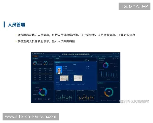 数字化平台不仅负责资源调度 还通过智能预警完善了安全机制